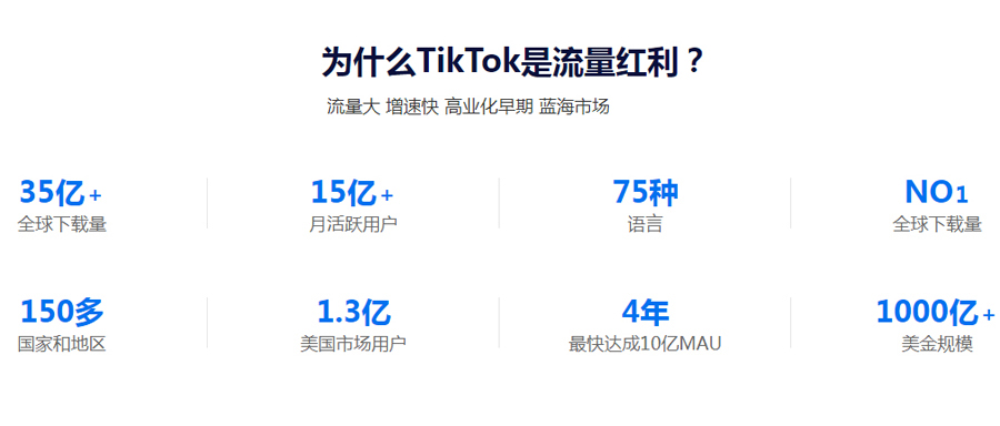 上海Tiktok推广  第3张
