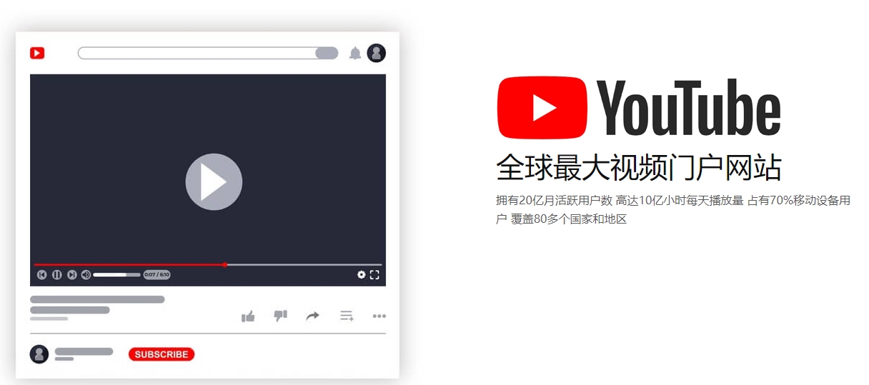 上海海外社交媒体营销  第2张